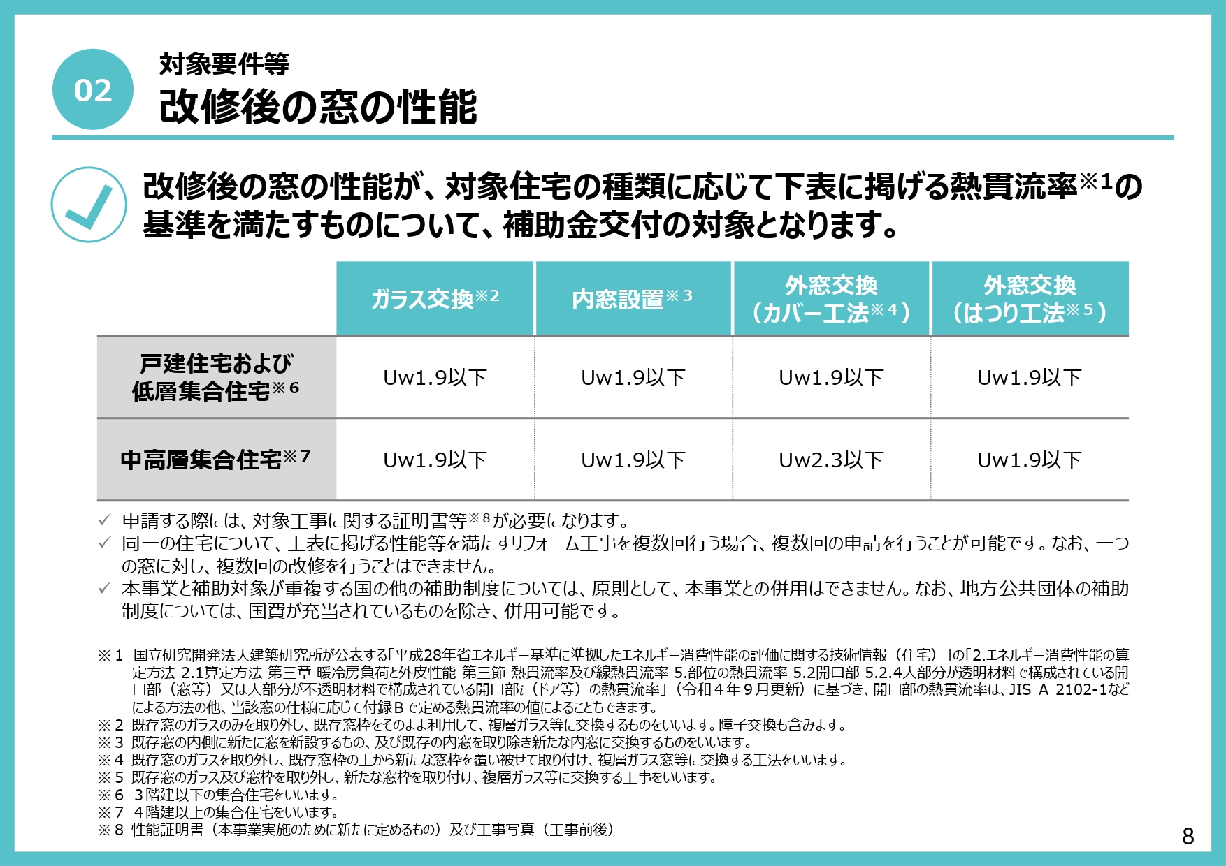 【大規模リフォーム補助金始まってます！】2024年先進的窓リノベ事業について フェニックストーヨー住器のイベントキャンペーン 写真8