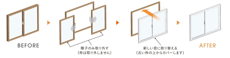 フェニックストーヨー住器の【夏もおすすめ】外窓交換で年中快適な暮らしへ！の施工事例詳細写真1