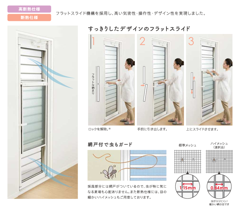 フェニックストーヨー住器の【リシェント】　勝手口ドアの施工事例詳細写真2