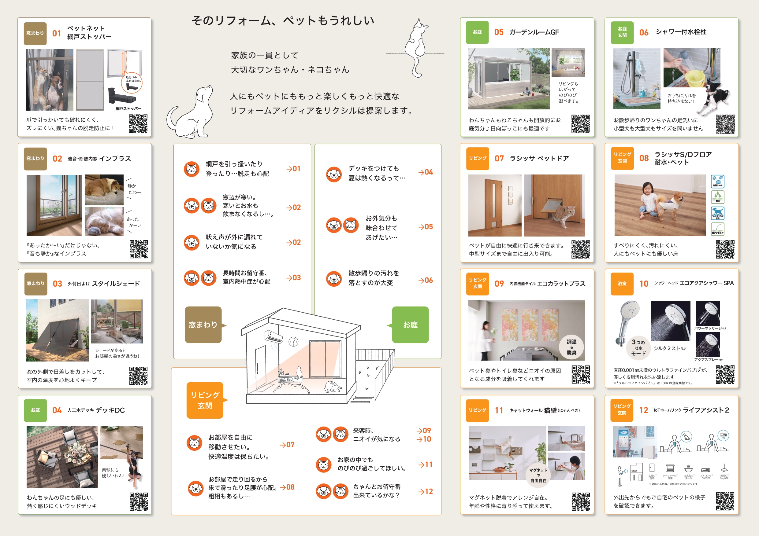 ペットのためのリフォーム商品ご紹介！ フェニックストーヨー住器のブログ 写真1