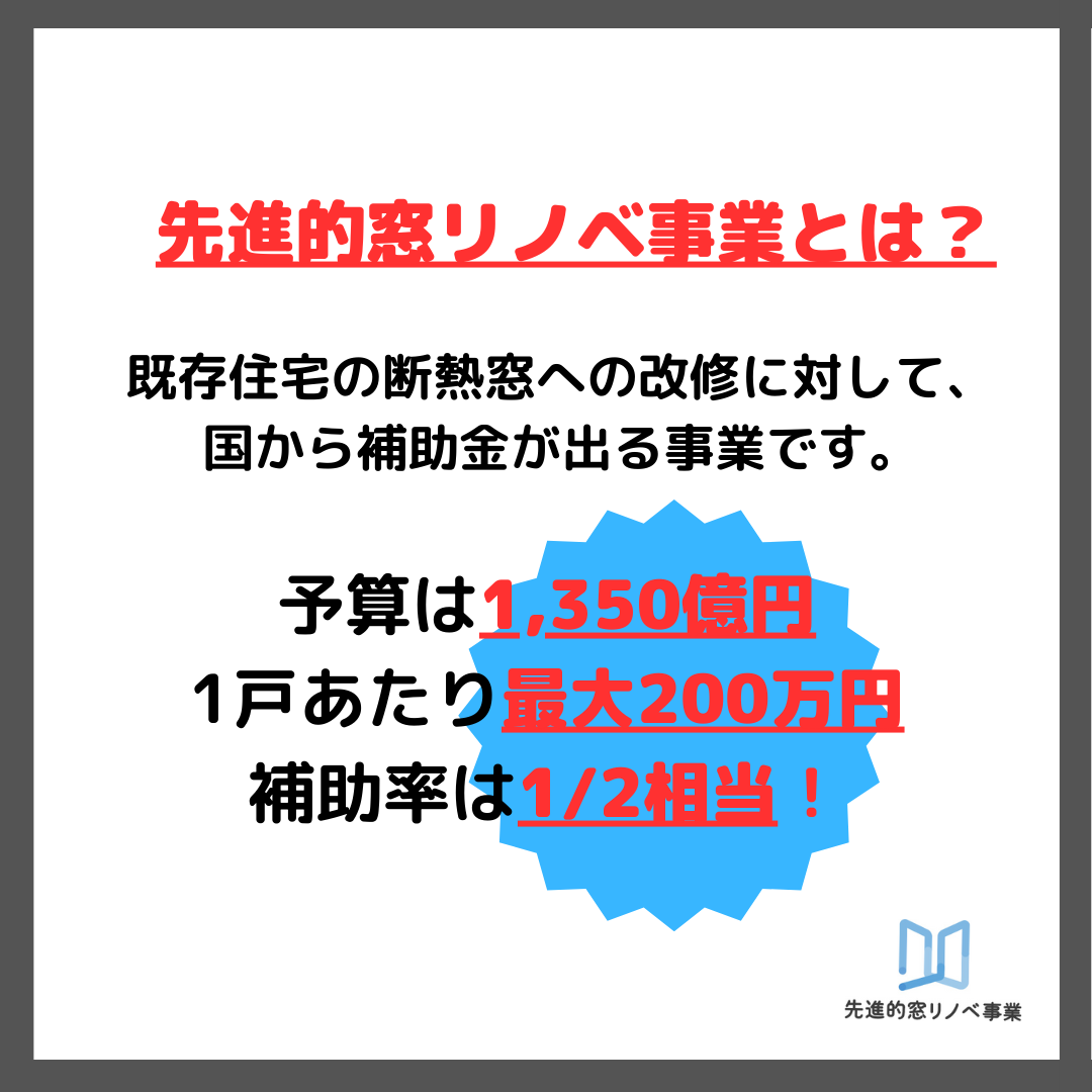 フェニックスくんリサーチ特別編「先進的窓リノベ2024」のご紹介 フェニックストーヨー住器のブログ 写真2