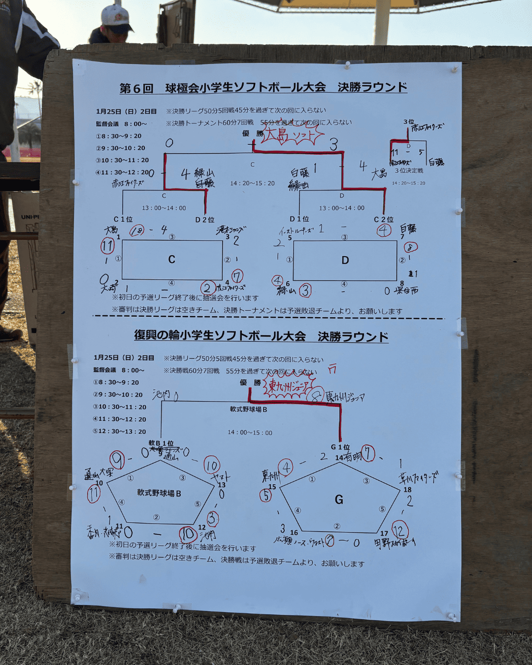 第6回球極会 大会報告 フェニックストーヨー住器のブログ 写真4