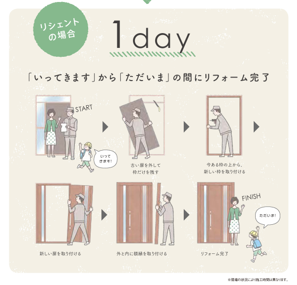 フェニックストーヨー住器の【玄関ドア】たった１日で、新しい住まいにふさわしい玄関への施工事例詳細写真1