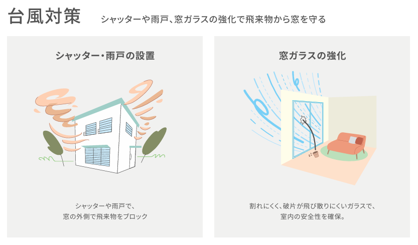 フェニックストーヨー住器の【防災・防犯】後付けシャッターを取り付けました!の施工事例詳細写真1
