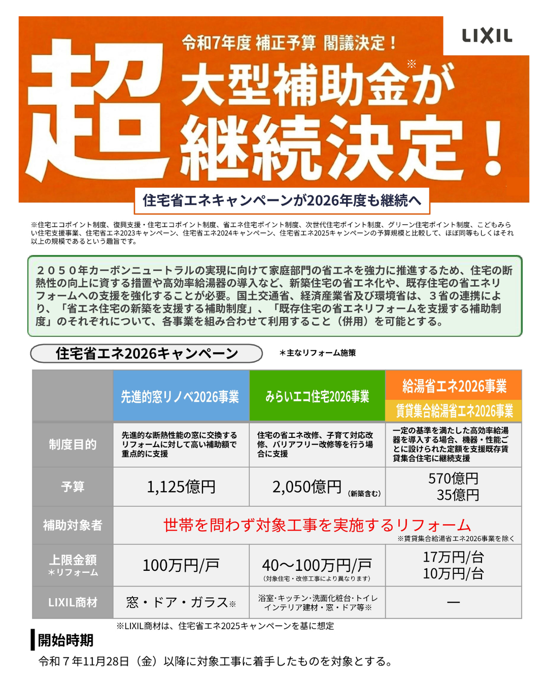 【超速報】住宅省エネ2026キャンペーンが閣議決定！早めの準備を。 さくらエステート 大牟田店のイベントキャンペーン 写真1