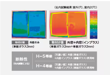 さくらエステート 大牟田店の🌅 午後の強い日差し、もう我慢していませんか?の施工事例詳細写真2