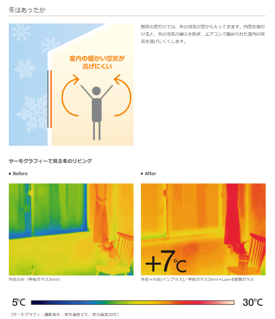 さくらエステート 大牟田店の西日と寒さを同時に解決！内窓インプラス施工事例の施工事例詳細写真1