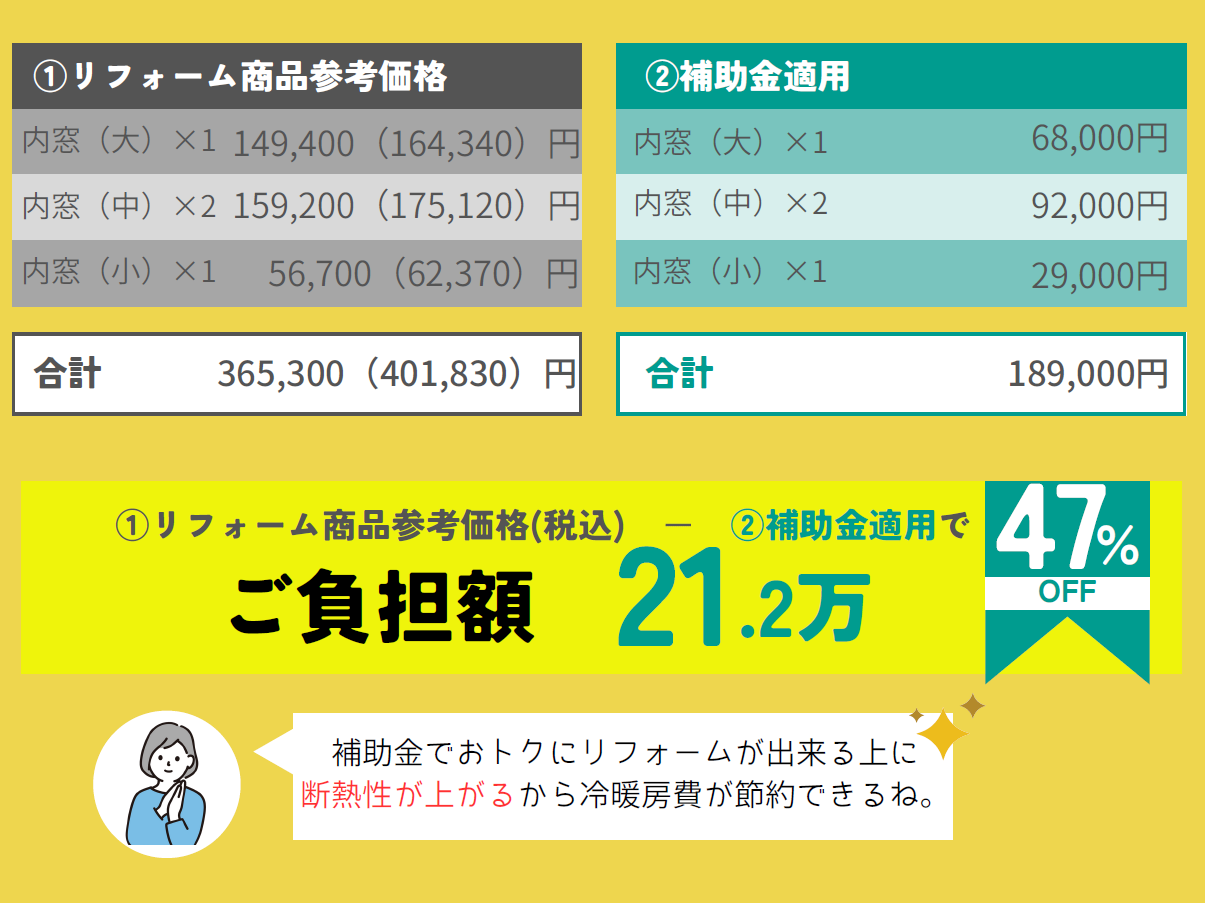 最大200万円の超大型補助金到来！「窓の補助金って具体的にいくらくらい出るの-！？」 さくらエステート 大牟田店のイベントキャンペーン 写真1