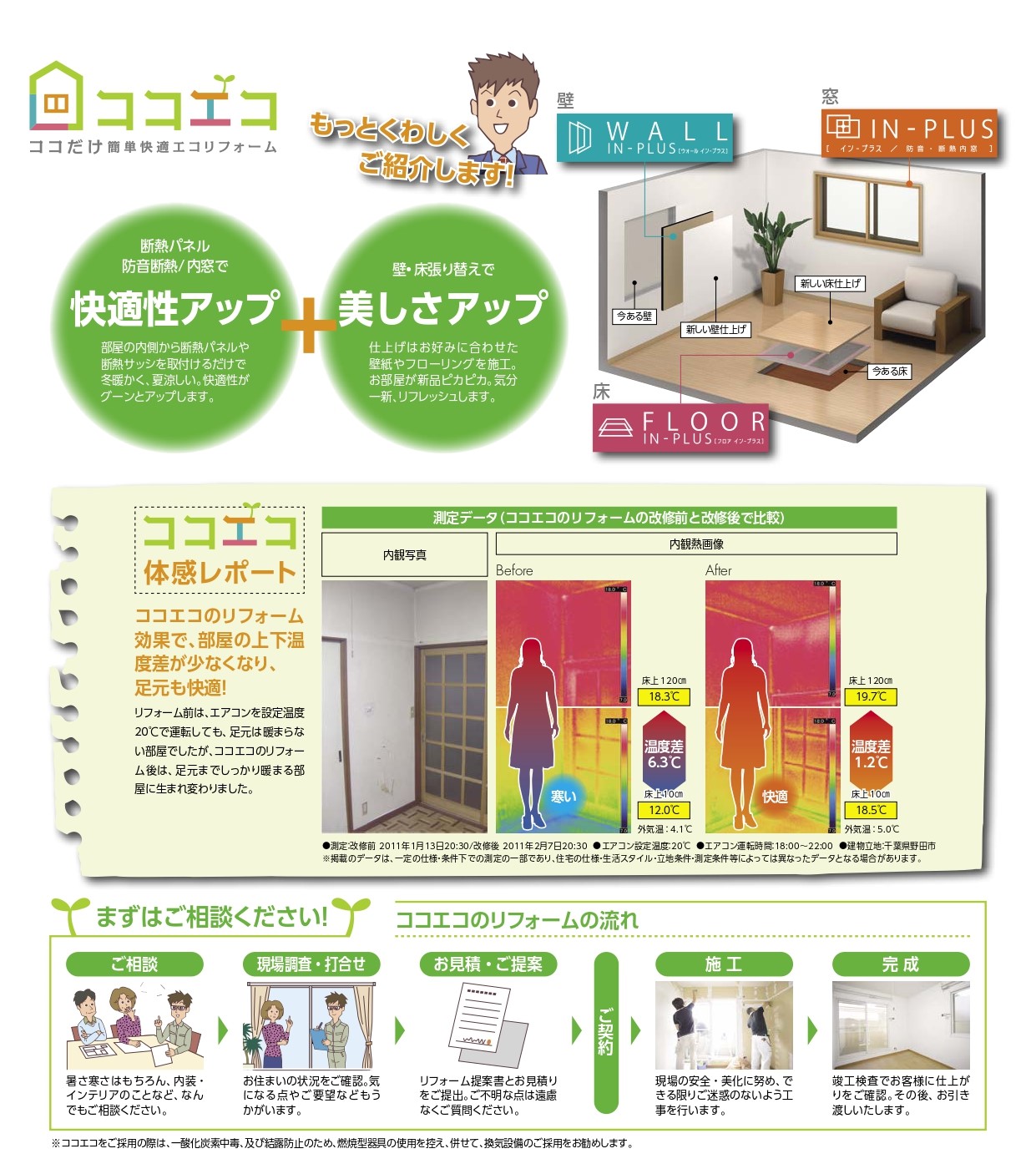 あたたかいお部屋にアップデートしたくありませんか? さくらエステート 大牟田店のイベントキャンペーン 写真2