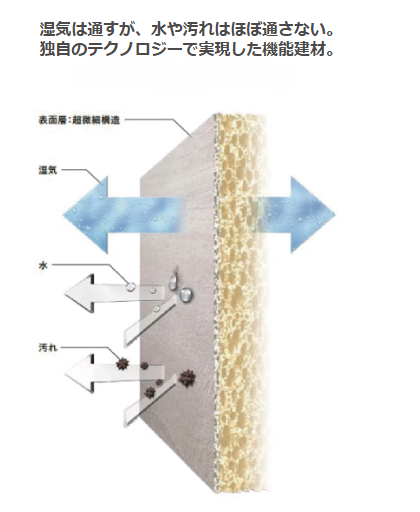 呼吸する壁、ここちよい家。「エコカラット」 さくらエステート 大牟田店のブログ 写真1
