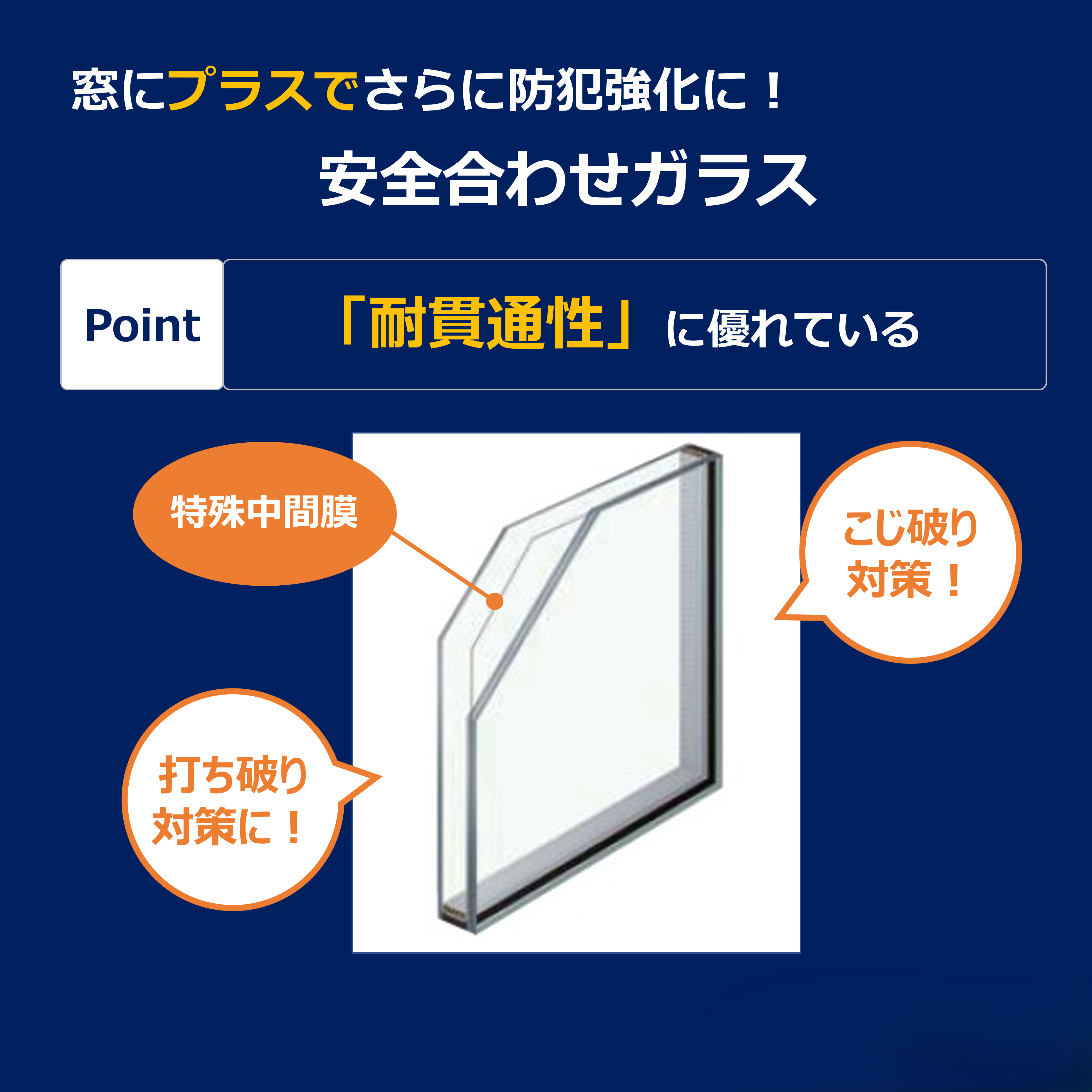 泥棒・空き巣対策にご用心！ さくらエステート 大牟田店のイベントキャンペーン 写真3