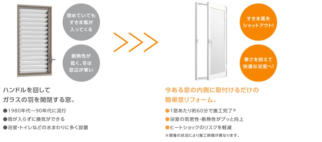 水島アルミトーヨー住器のインプラス開き窓工事の施工事例詳細写真1