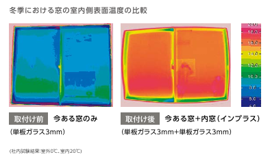 水島アルミトーヨー住器の出窓にインプラス取付けの施工事例詳細写真1