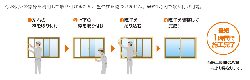 水島アルミトーヨー住器の断熱性に優れた窓　インプラスの施工事例詳細写真1
