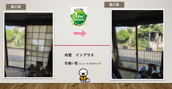 次の事例