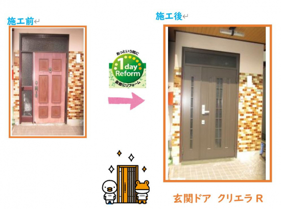 次の事例