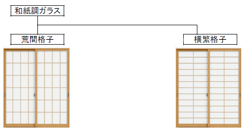 クボガラスの和紙調内窓でほっとする冬時間 🍵の施工事例詳細写真1