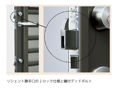 【防犯対策】最新勝手口リフォームで安心の暮らしを【リシェント勝手口ドア】 REGALO（レガロ）のブログ 写真1