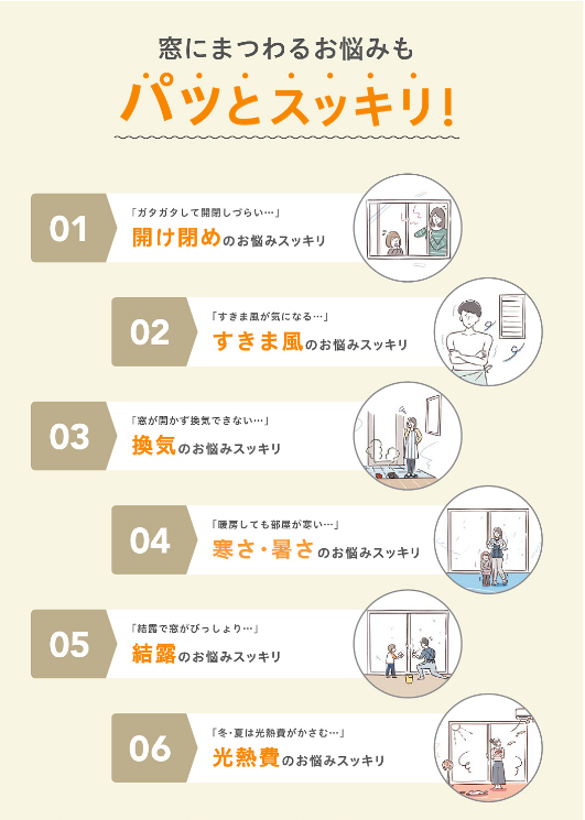 REGALO（レガロ）の高断熱窓リプラスへのお取替え！の施工事例詳細写真3