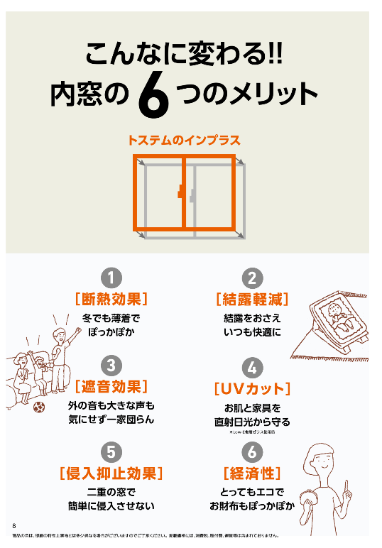 REGALO(レガロ)の補助金大活用!内窓で熱の流出をシャットアウト!③の施工事例詳細写真3