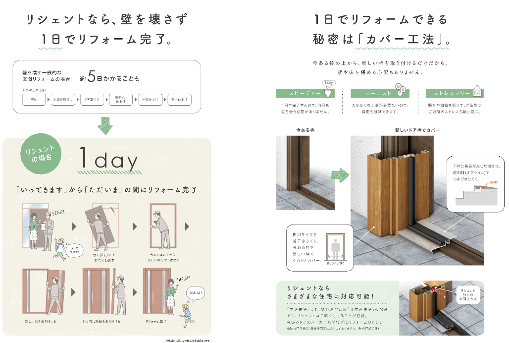 REGALO（レガロ）の鍵がかかりにくい、老朽化した玄関ドアを取り替えたい！の施工事例詳細写真12
