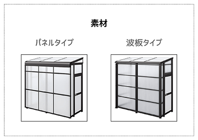 春の洗濯ストレス解消！LIXIL「スピーネ ストックヤード」で花粉・雨・虫対策リフォーム REGALO（レガロ）のブログ 写真3