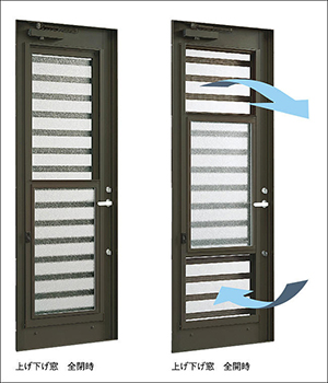 【防犯対策】最新勝手口リフォームで安心の暮らしを【リシェント勝手口ドア】 REGALO（レガロ）のブログ 写真2