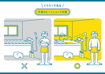 LIXIL「インプラス浴室仕様」であったか二重窓リフォーム REGALO（レガロ）のブログ 写真1