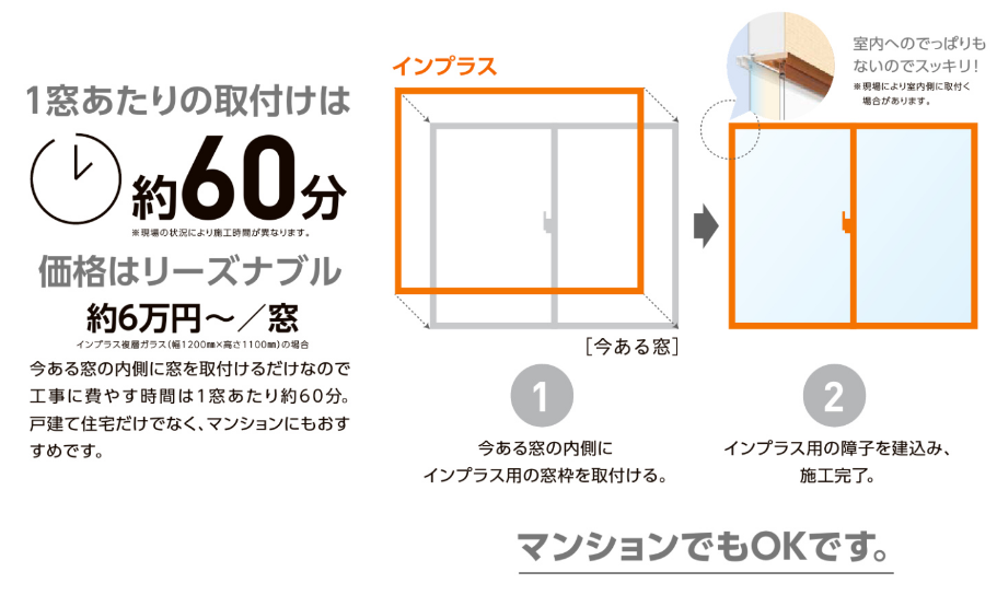 REGALO(レガロ)の補助金大活用!内窓で熱の流出をシャットアウト!③の施工事例詳細写真2