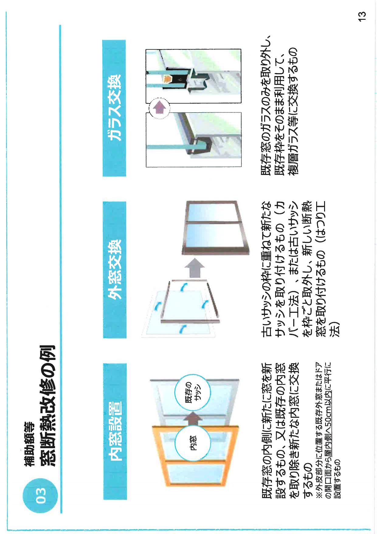 補助金のお問い合せ増えてきました😉 大西アルミ建材 京丹後店のブログ 写真1