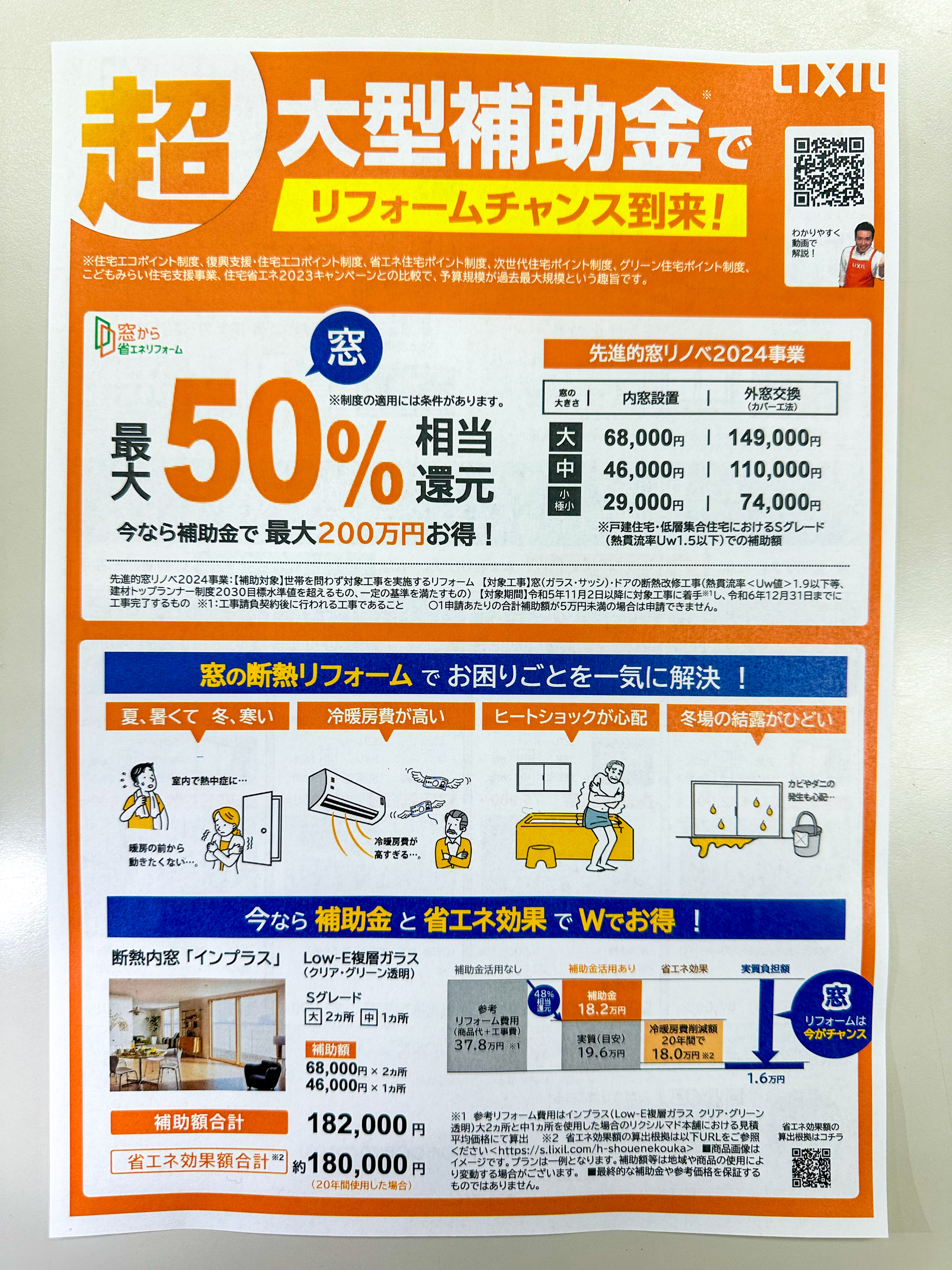 ❗️重要❗️補助金過去最高額の住宅省エネキャンペーン💰 トラス軽金属販売 津島店のイベントキャンペーン 写真1