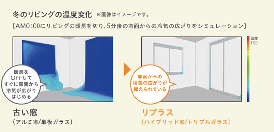 トラス軽金属販売 津島店の【補助金対象】キッチンの窓はリプラスで目隠しと寒さ対策を💡【愛西市】の施工事例詳細写真2