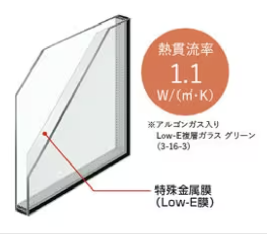 ダルパ札幌の窓のガラス交換で断熱性能UP？ガラス交換で得られるメリット紹介の施工事例詳細写真2