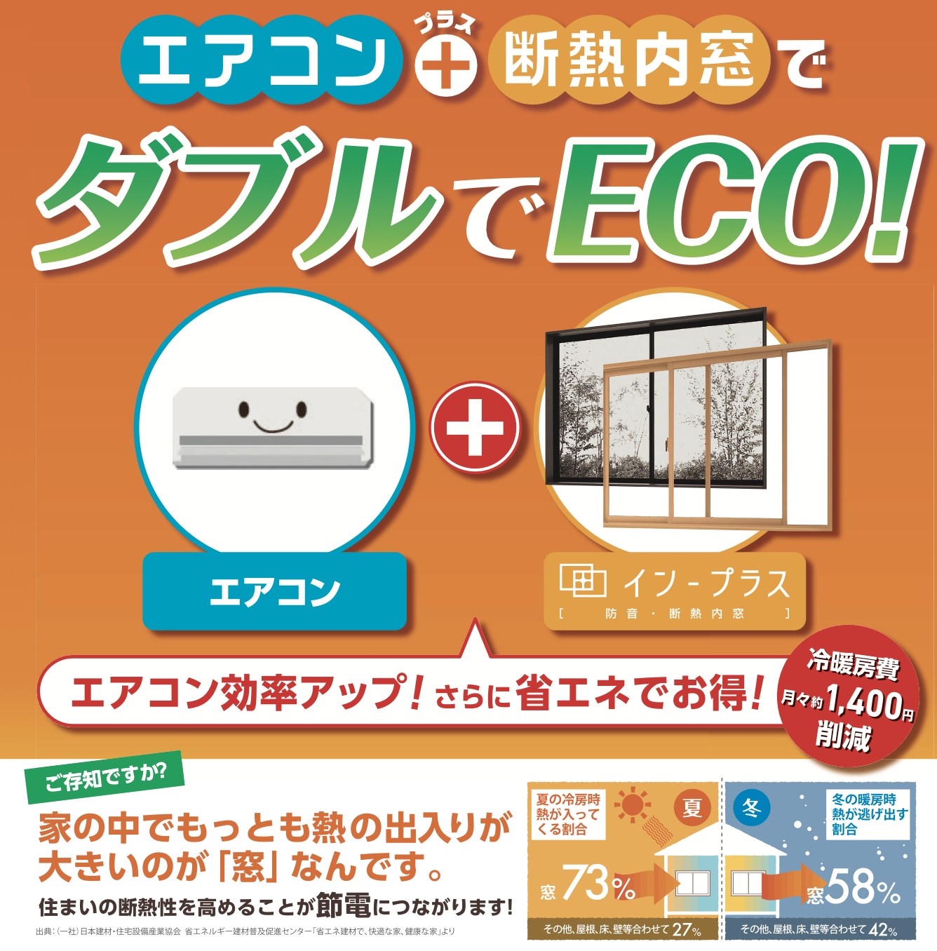 ダルパ札幌のエアコン代を節約しながら快適に!内窓インプラスで賢く暑さ対策の施工事例詳細写真3