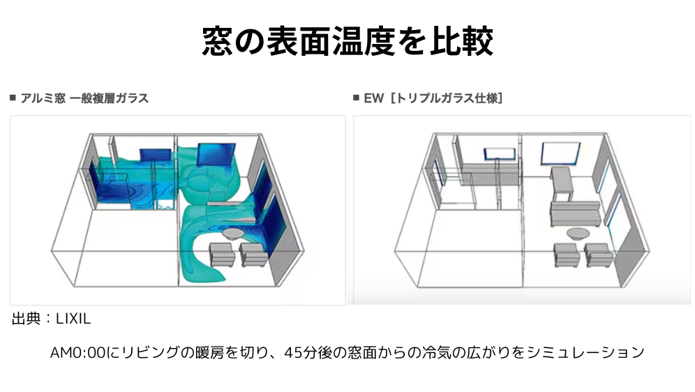 ダルパ札幌のキッチンの窓が結露するのはなぜ？窓交換が結露対策におすすめの理由の施工事例詳細写真5