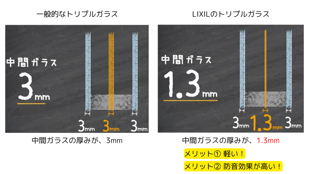 ダルパ札幌の先進的窓リノベ2025でお得に快適！光熱費も防犯性もアップ！窓リフォームのススメの施工事例詳細写真5