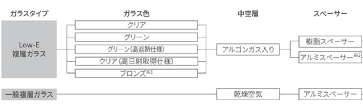 ダルパ札幌の勝手口の寒さ・結露に悩む方必見！たった一日でできる断熱リフォーム事例の施工事例詳細写真8