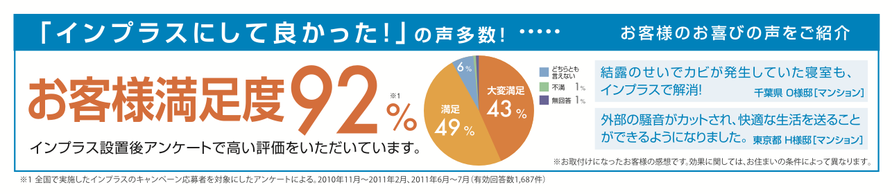 ダルパ札幌のエアコン代を節約しながら快適に!内窓インプラスで賢く暑さ対策の施工事例詳細写真7
