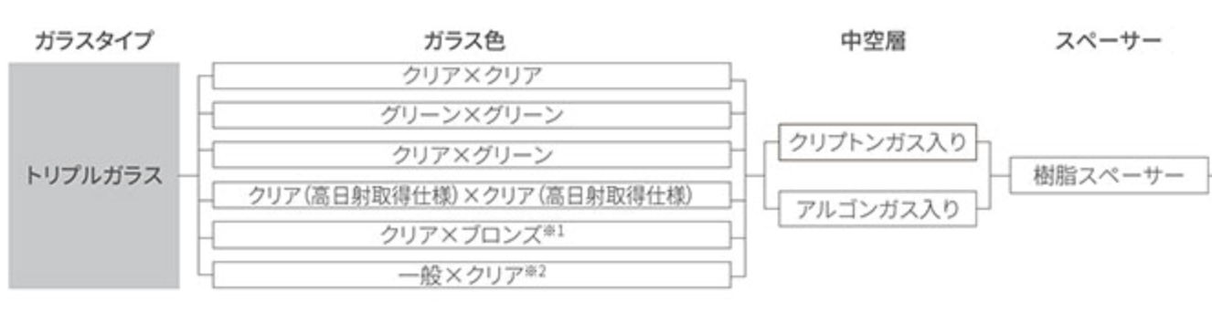 ダルパ札幌の勝手口の寒さ・結露に悩む方必見！たった一日でできる断熱リフォーム事例の施工事例詳細写真7
