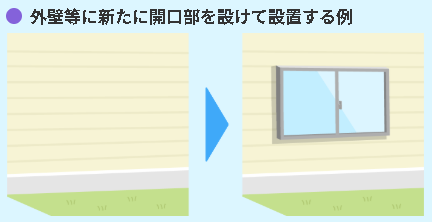 補助金の制度が一部変更になります。2025年9月15日から。『住宅省エネ2025キャンペーン』 ナガオカ産業のブログ 写真1