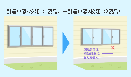 補助金の制度が一部変更になります。2025年9月15日から。『住宅省エネ2025キャンペーン』 ナガオカ産業のブログ 写真4