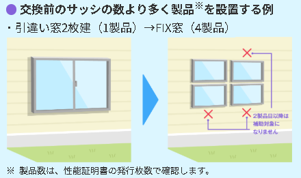 補助金の制度が一部変更になります。2025年9月15日から。『住宅省エネ2025キャンペーン』 ナガオカ産業のブログ 写真3