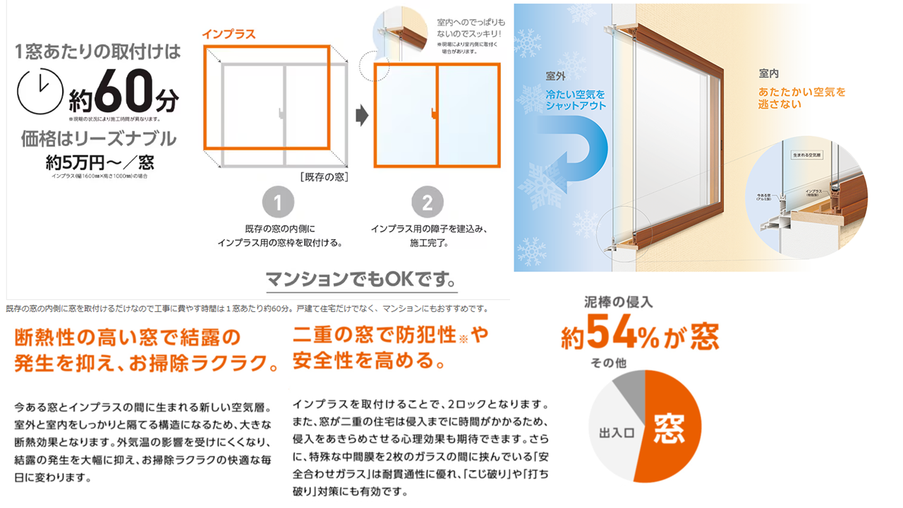 【1時間で完了】部屋が魔法瓶みたいに暖かくなる？今ある窓にもう一枚プラスするだけ❣️ クワタ神戸支店のブログ 写真1