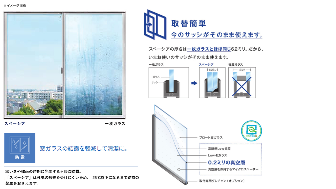 寒い季節の宿敵「結露」を撃退！ クワタ神戸支店のブログ 写真1