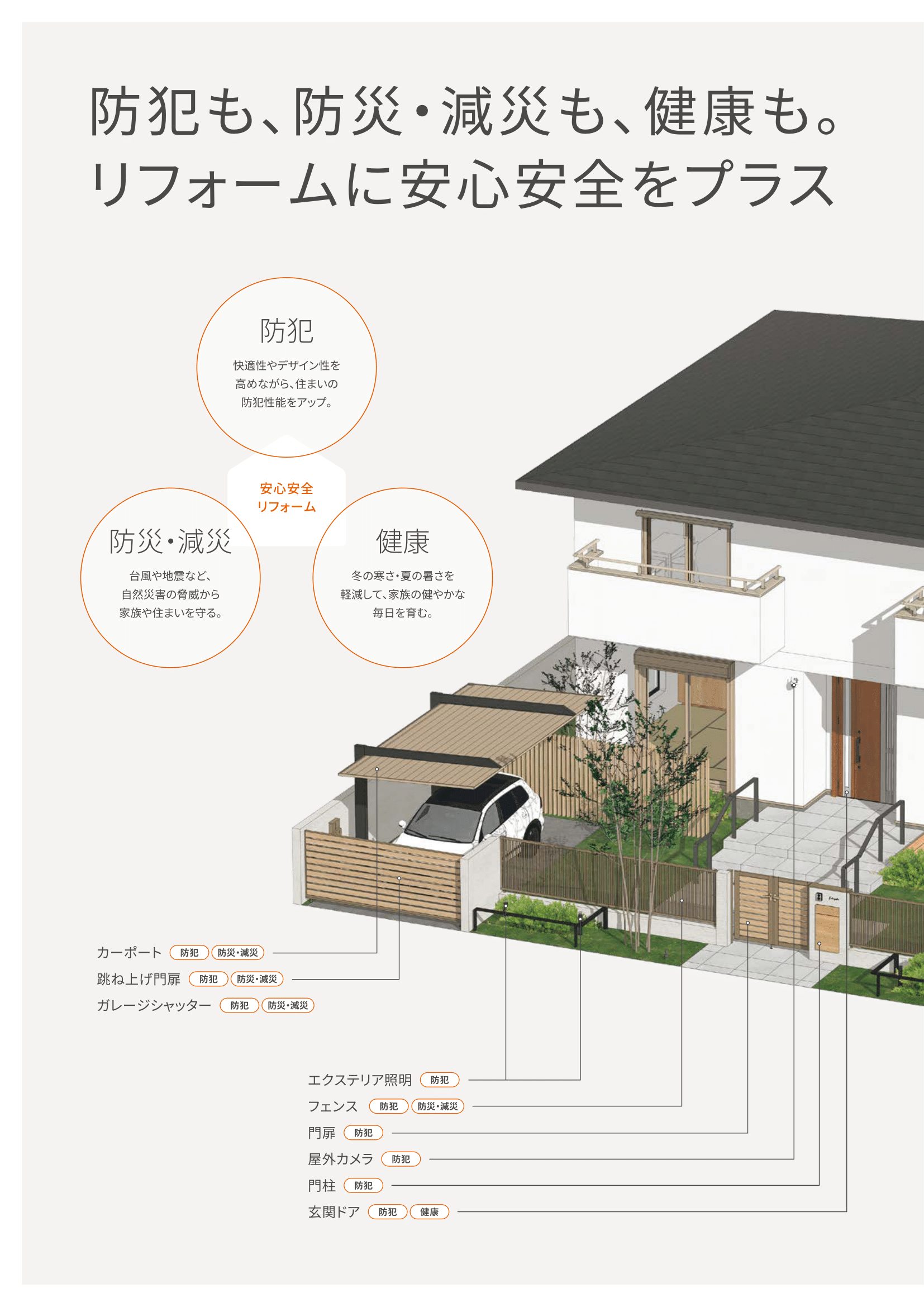 見直しませんか?実家防犯👮♂️🏡 クワタ神戸支店のブログ 写真1