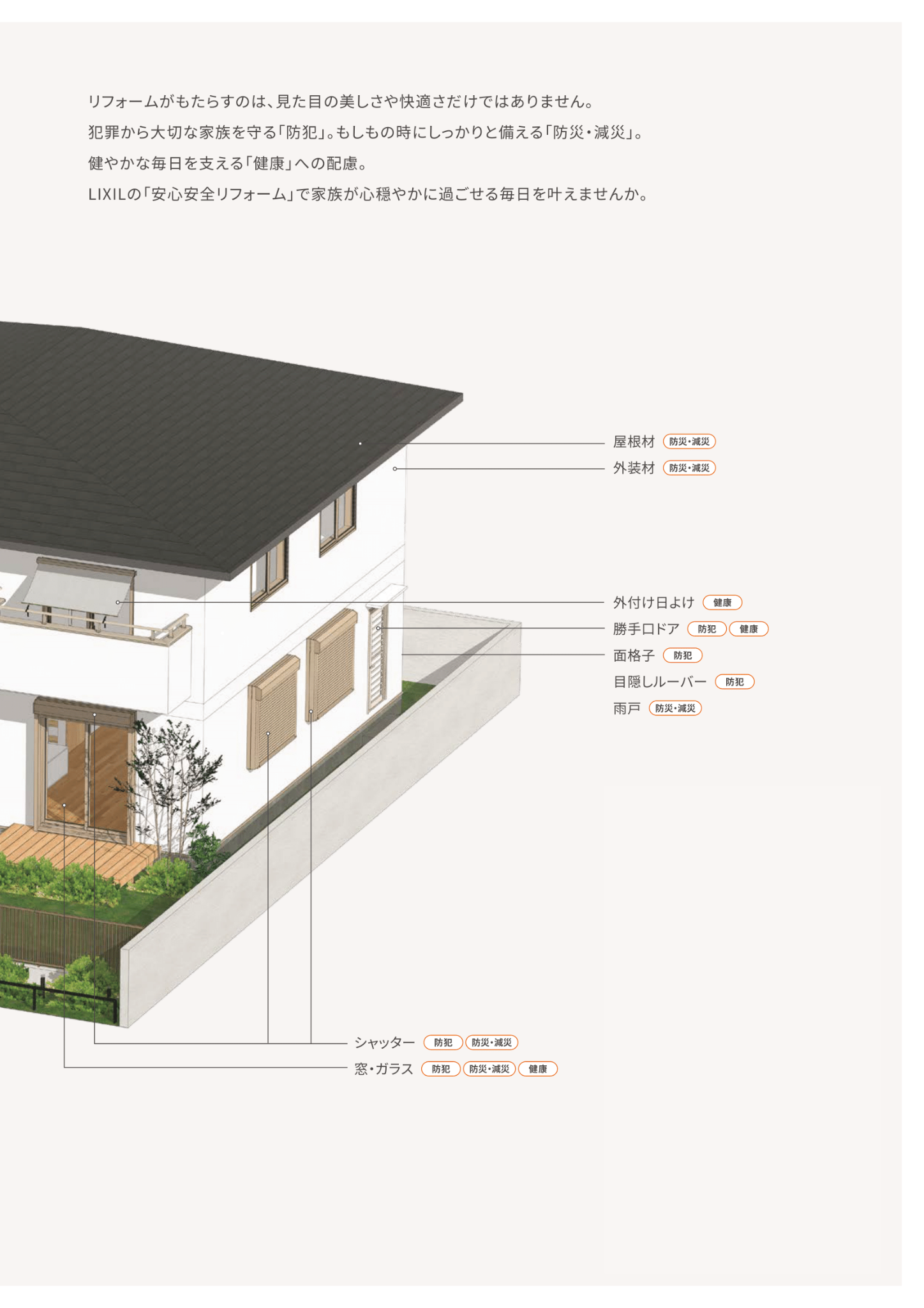 見直しませんか?実家防犯👮♂️🏡 クワタ神戸支店のブログ 写真2