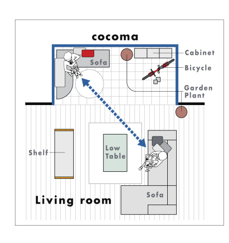 【ココマ】で自然と暮らすを実現🌷 クワタ神戸支店のブログ 写真1