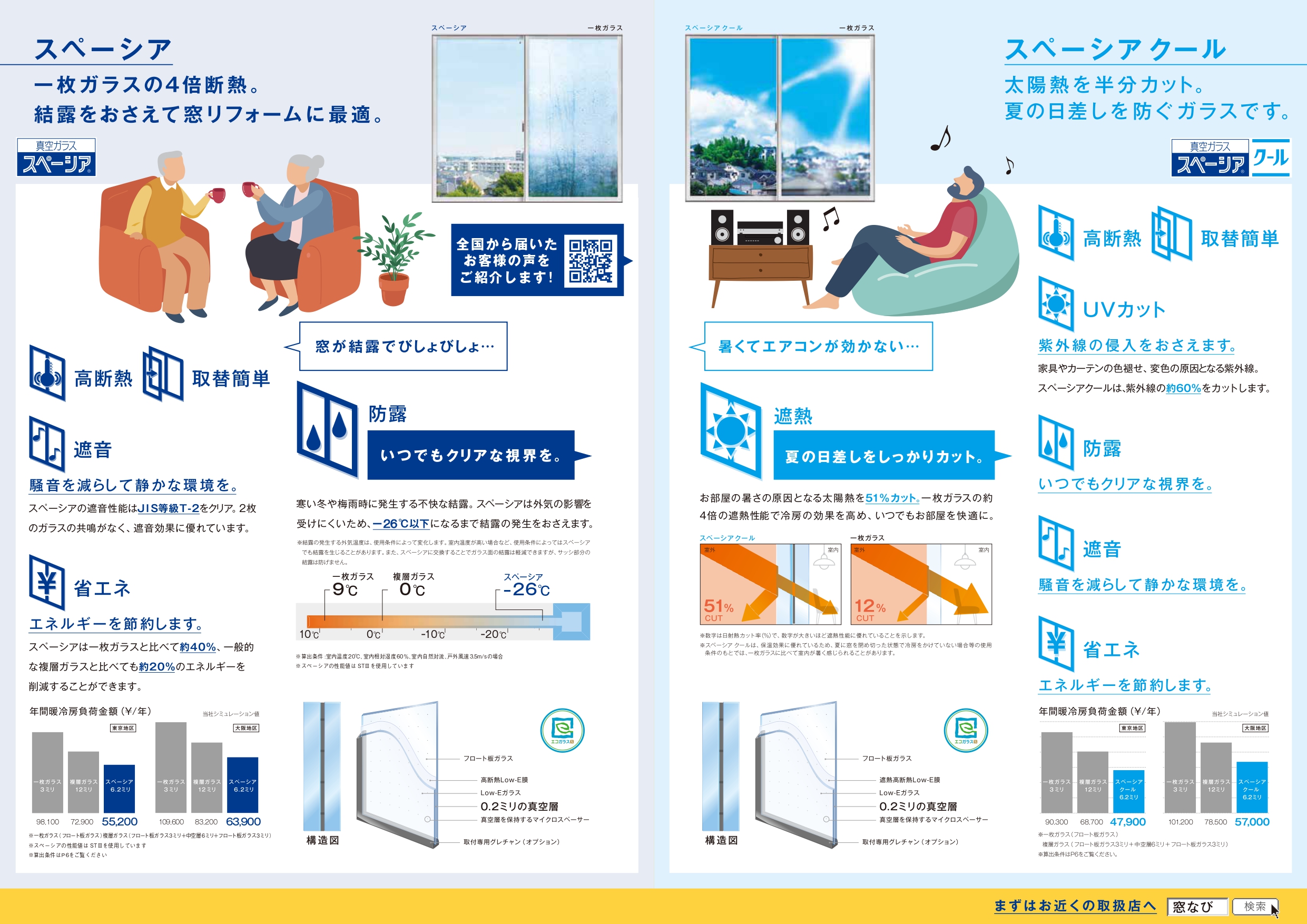 窓ガラス一枚で大きく変わる「住み心地」☆高機能ガラスとは?? クワタ神戸支店のブログ 写真1