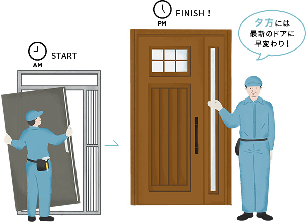 サンセブンの玄関の印象が変わる！ ドアリフォームで安心生活の施工事例詳細写真1