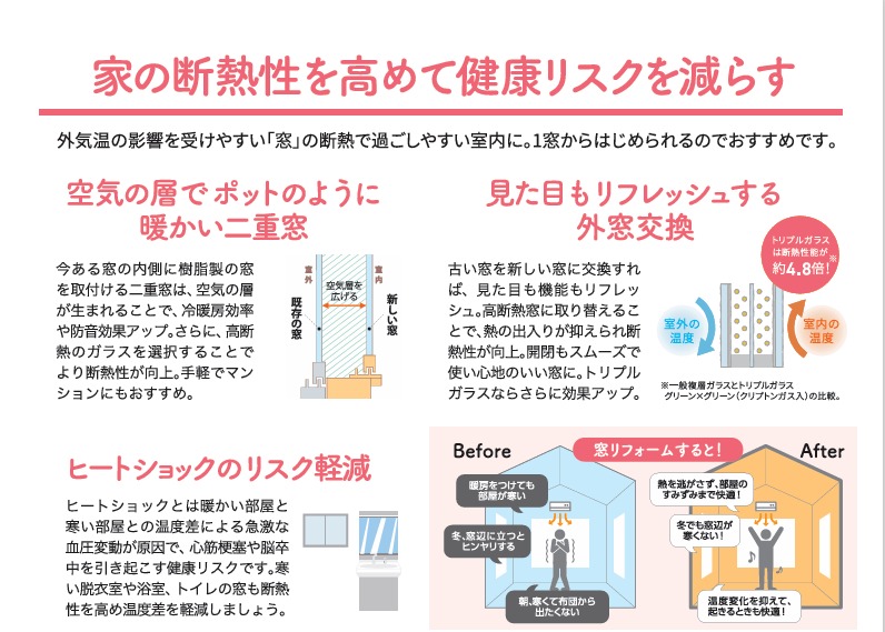暖かくして健康寿命を延ばそう 東名住建 守山のブログ 写真2
